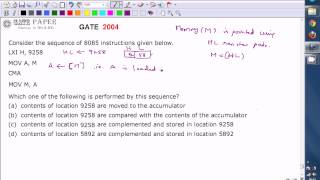 GATE 2004 ECE Complement the contents of Memory and store in same location