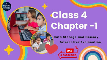 CBSE Class 4 Chapter 1 Data Storage and Memory Interactive Explanation