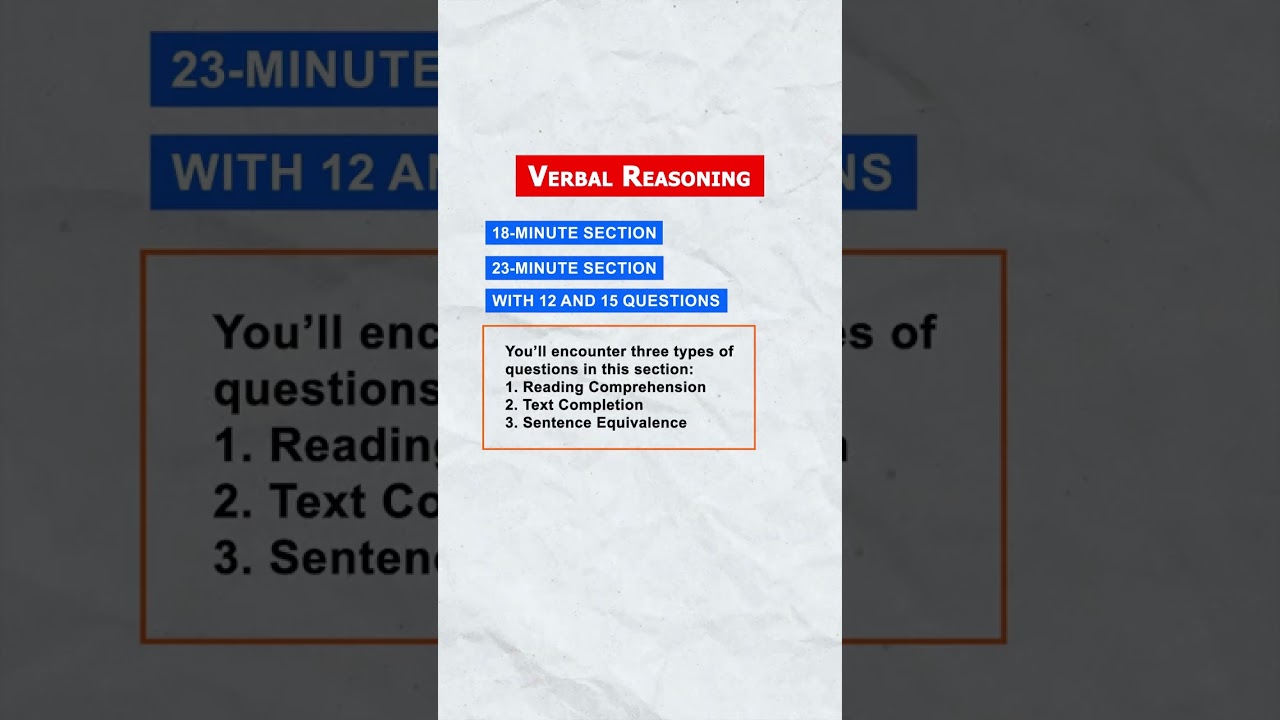 What is GRE? | Everything you need to know from basics to advanced tips!