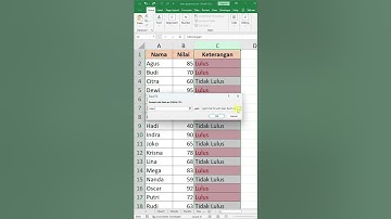 Kolom Excel Otomatis Berubah Warna Sesuai Keterangan Lulus atau Tidak #trikexcel