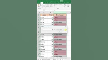 Kolom Excel Otomatis Berubah Warna Sesuai Keterangan Lulus atau Tidak #trikexcel