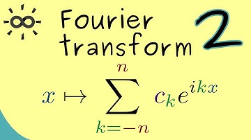 Fourier Transform 2 | Trigonometric Polynomials