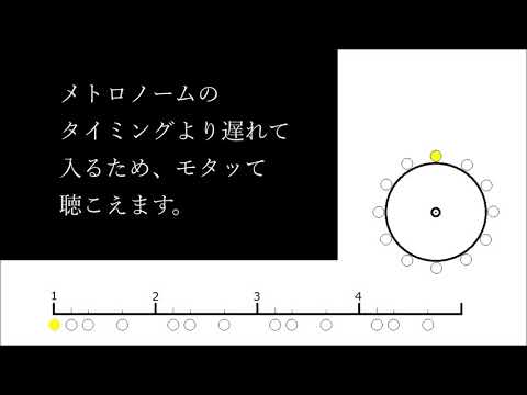 ジャズ（スウィング）入門　レイドバック、タメを知る EJGS@BACK IN TIME　ロック、ブルース系ギタリストにオススメ！