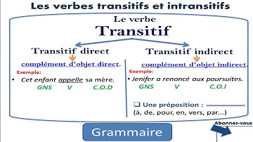 Quels sont les verbes transitifs et les verbes intransitifs ?