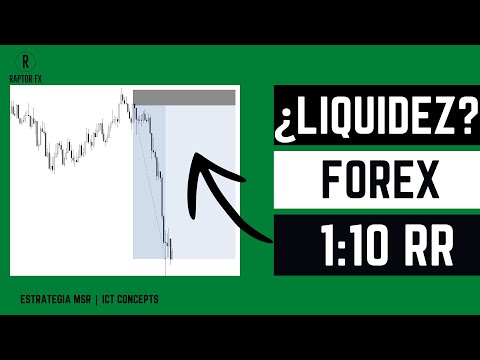 Vídeo: Què és l'Ictl?