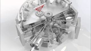 Alvis Radial Cam