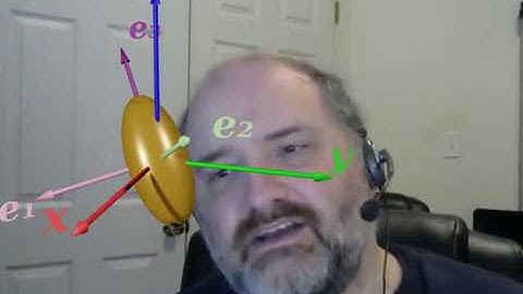 Classical Mechanics: Euler