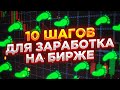 Трейдинг для начинающих. 10 шагов для заработка на бирже с нуля.