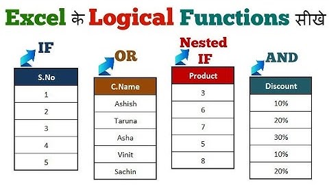 Excel Logical Functions  IF AND OR NESTED IF in Hindi By TeachToeach