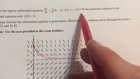 Slope fields, logistic diff eq, Euler's method