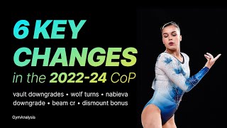 6 key changes in the *new* 2022-24 gymnastics Code of Points (CoP)