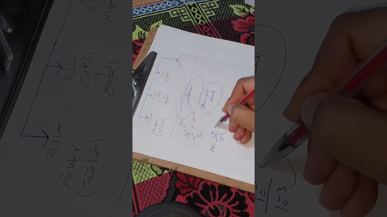 محاضرات اسس الكهرباء / مرحلة اولى / هندسة الأمن السيبراني