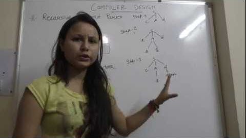 "RECURSIVE  DESCENT PARSER " IN COMPILER DESIGN BY AYUSHI MAM