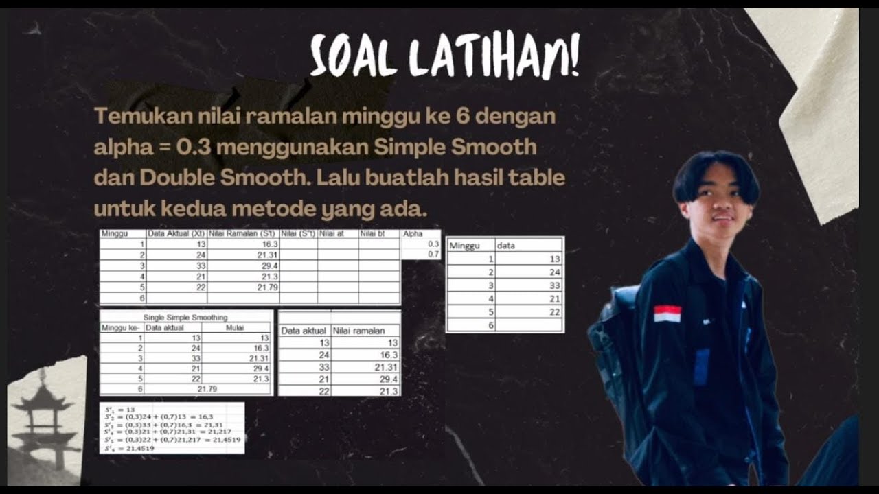 6 | Materi 6 [soal latihan] Simple single Smoothing - YouTube