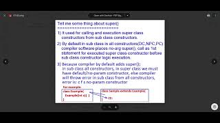 Celebrity #21 java Note Reading Topic is super() keywords Profile