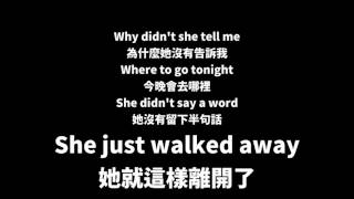 Three Days Grace - Last to Know (Lyrics video 中文字幕)