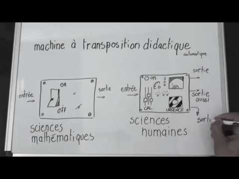 La Transposition Didactique