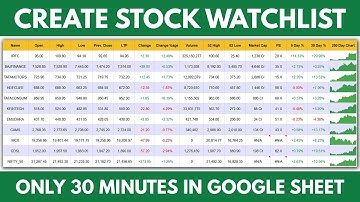 Build a Stock Watchlist with Live Data in Google Sheets