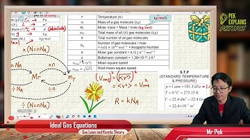 Matriculation Physics: Gas Laws and Kinetic Theory (Summary Part 1)