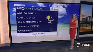 FORECAST: Scattered storms starting this afternoon