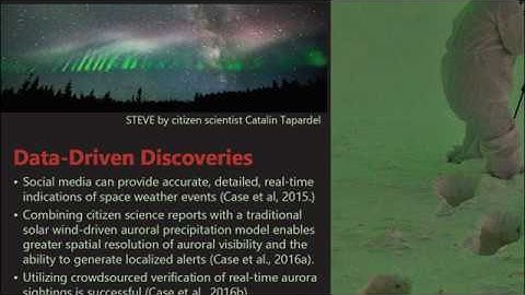 2020 HamSCI ePoster: Into the Ionosphere: Real-Time Aurora Mapping Through Citizen Science