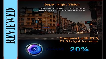 Good One? Apeman Dash Cam 1080P Fhd Dvr Car Driving Recorder 3 Lcd Screen 170°Wide Angle,...