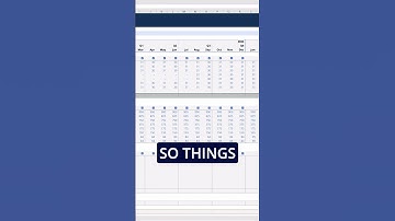 FP&A Professional Headcount Forecasting & Analysis