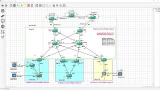 OSPF External Route Summarization