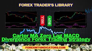 Carter MA Zero Lag MACD Divergence Forex Trading Strategy