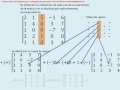 Ejemplo Determinante de matriz de 5x5 paso a paso