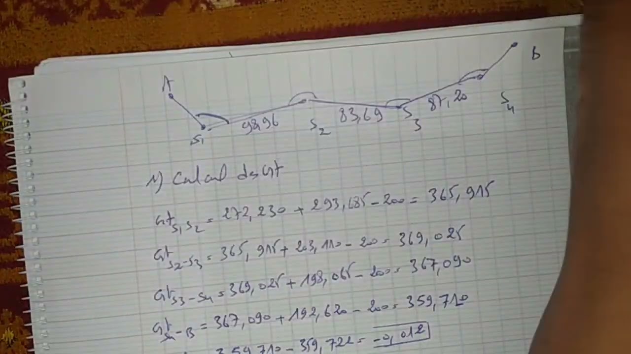 Cheminement planimétrie encadré fin de formation 2023