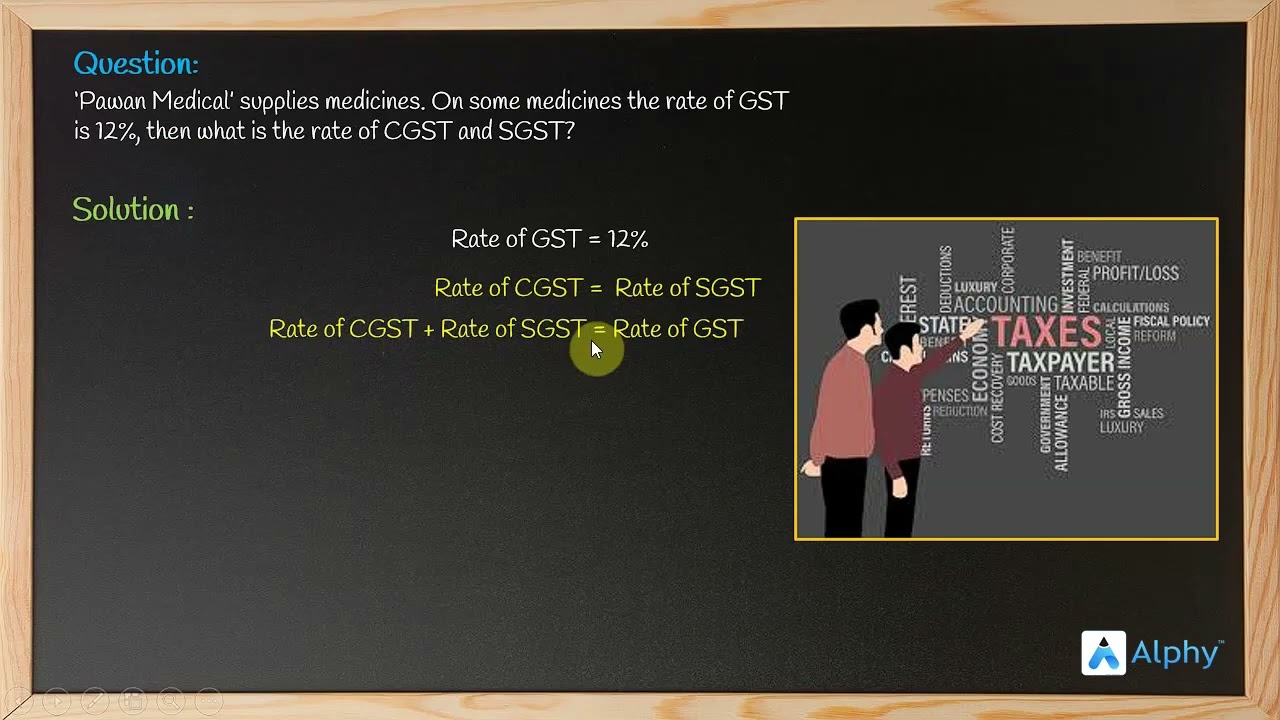 Solved numericals Financial Planning 10th SSC Maharashtra Board
