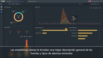 DSS V8 - Centro de eventos.