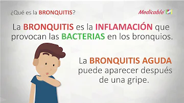 ¿Es urgente una bronquitis?