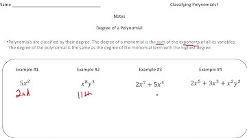 The Degree of a Polynomial | Math Made Easy