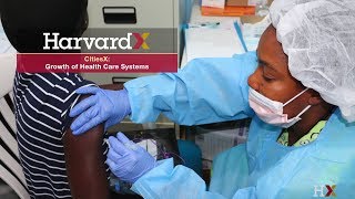 Growth of Health Care Systems