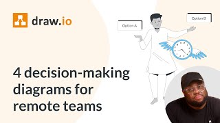 Famous 4 decision-making diagrams for remote teams Net Worth