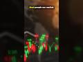 Why you should love a bear market #investing #wealth #shorts