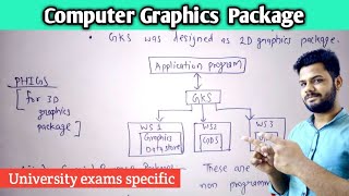 Graphics software in computer graphics | GKS and PHIGS in computer graphics | Lec-9 screenshot 2