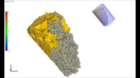 Modeling of the mixing process in the MUSEN framework