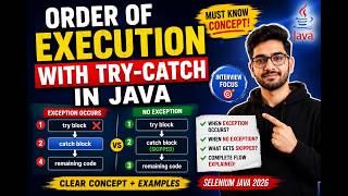 394. Order of execution with try catch blocks in Java (Selenium Java 2026) Try Catch Block In Java Exception Handling Explained In Sinhala