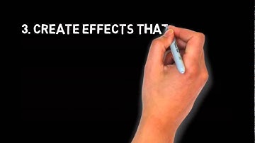 ScreenFlow Hero Review