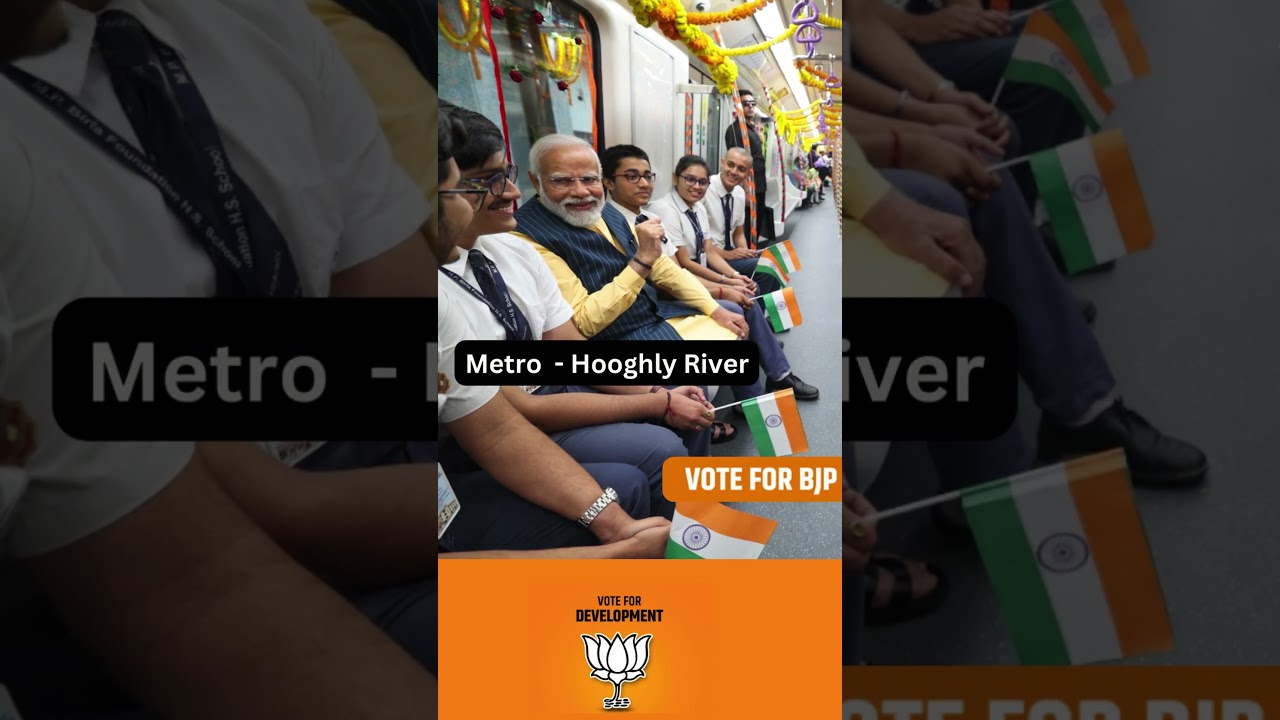 Vote for Development, Vote for BJP 