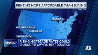 Single-family home rents up 10 percent in last year