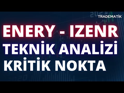 İzdemir - Enerya Enerji – Enerya hisse Teknik Analiz- İzdemir Enerji Teknik Analizi - #ENERY #IZENR