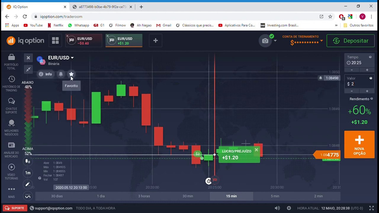 Transforme seu Loss em WIN usando o Martingale O que é e como fazer YouTube