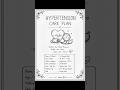 Hypertension Care Plan | B.Sc. Nursing | Nursing Care Plan #careplan #viral