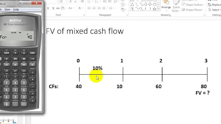 BA II Plus FV of mixed cash flows