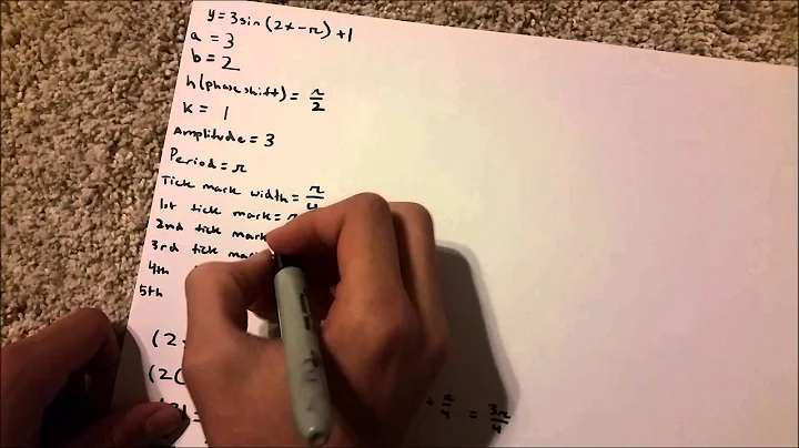 Graphing Sine Example