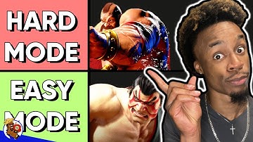 Easy/Hard Characters to Use Tier List in Street Fighter 6